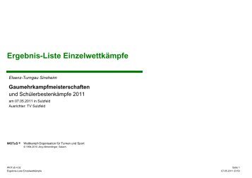 Ergebnis-Liste EinzelwettkÃ¤mpfe - Elsenz-Turngau