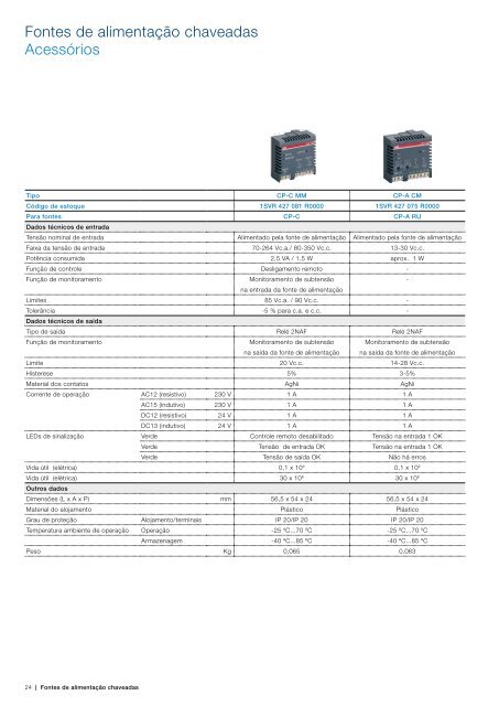 Fontes de alimentação chaveadas Linha CP - APE Distribuidor ABB