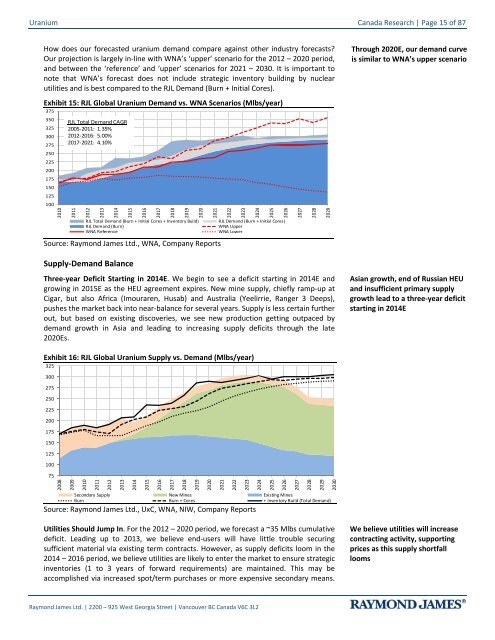 Clock - Uranium Supply Crunch and Critical ... - Andrew Johns