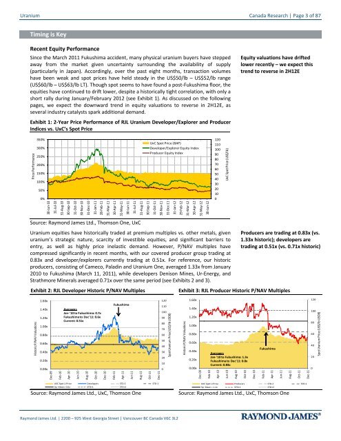 Clock - Uranium Supply Crunch and Critical ... - Andrew Johns