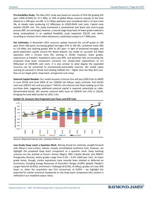 Clock - Uranium Supply Crunch and Critical ... - Andrew Johns