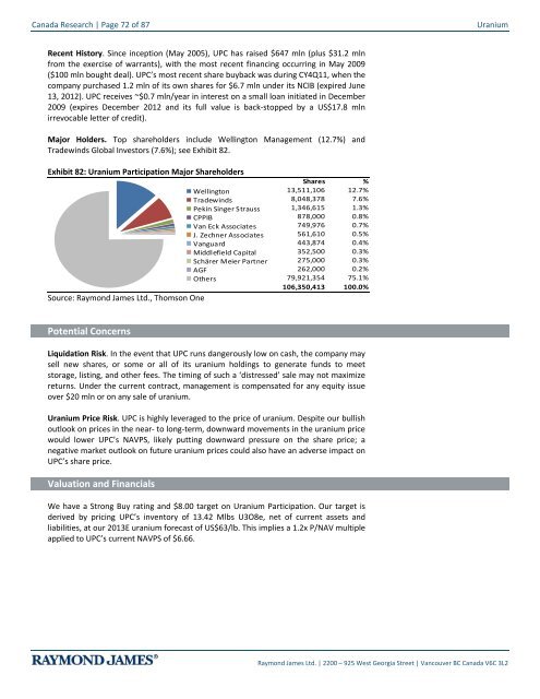 Clock - Uranium Supply Crunch and Critical ... - Andrew Johns