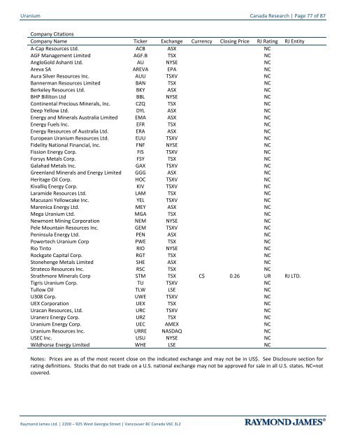 Clock - Uranium Supply Crunch and Critical ... - Andrew Johns