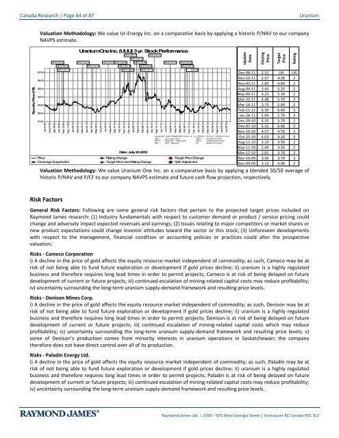 Clock - Uranium Supply Crunch and Critical ... - Andrew Johns