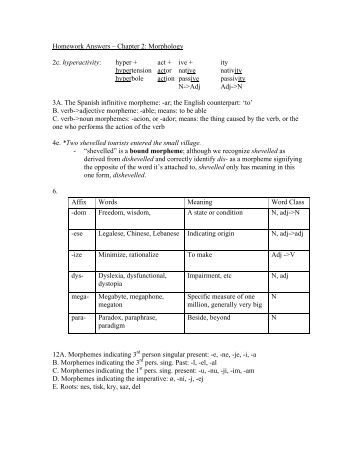 dissertation on thakali Definition of thakali community adaptation and impression management in the thakali of western nepal phd dissertation, university of wisconsin, madison. dissertation on thakali Definition of thakali community adaptation and impression management in the thakali of western nepal phd dissertation, university of wisconsin, madison.