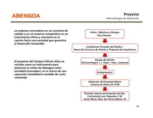 ABENGOA CHILE.pdf