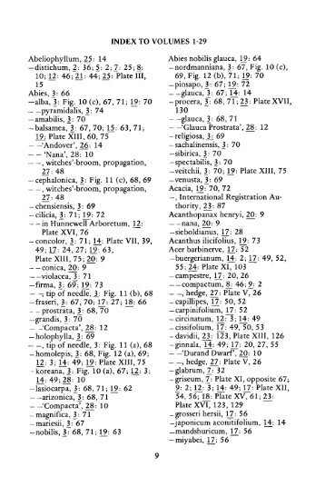 Index - A to Dw - Arnoldia