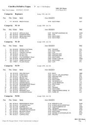 MOC 2012 - Stage 3 results from Villa Borghese - orienteering.it