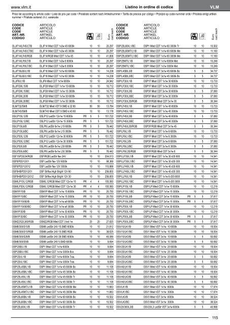 in vigore dal 1Â° maggio - Relco Group