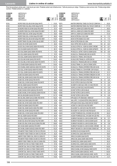 in vigore dal 1Â° maggio - Relco Group