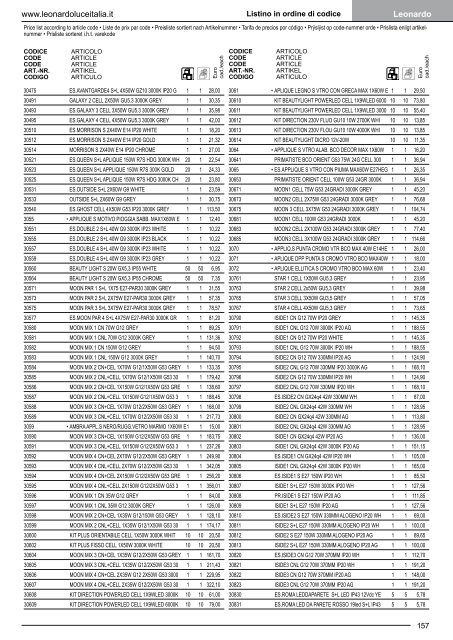 in vigore dal 1Â° maggio - Relco Group