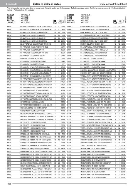 in vigore dal 1Â° maggio - Relco Group