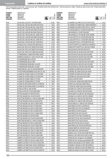 in vigore dal 1Â° maggio - Relco Group