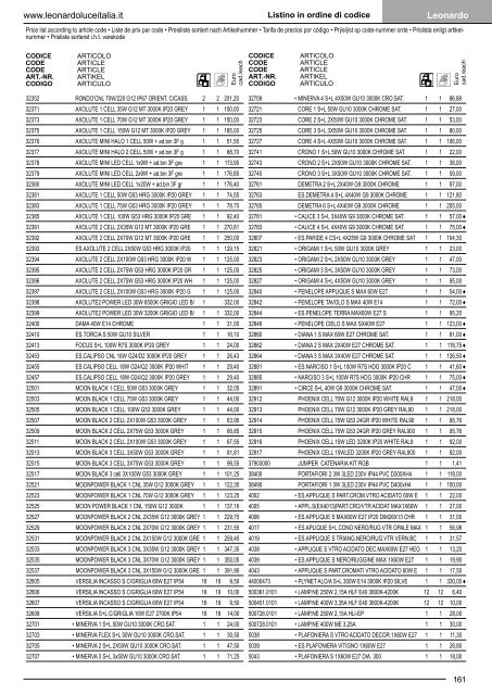 in vigore dal 1Â° maggio - Relco Group