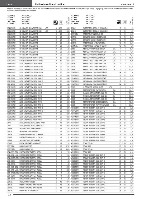 in vigore dal 1Â° maggio - Relco Group