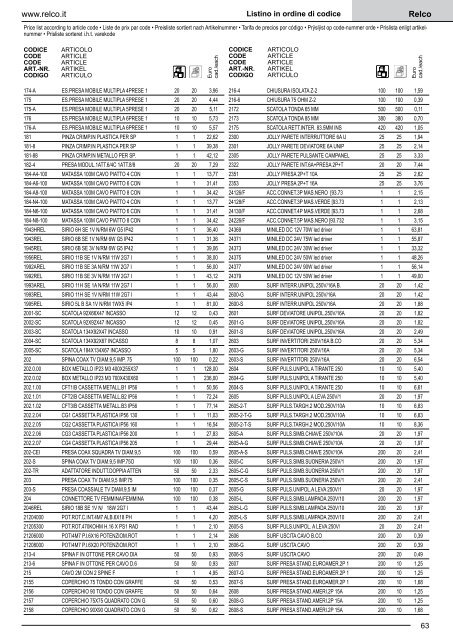 in vigore dal 1Â° maggio - Relco Group