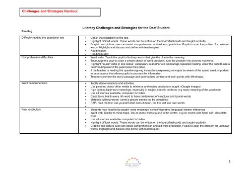 1 Literacy Challenges and Strategies for the Deaf Student ...