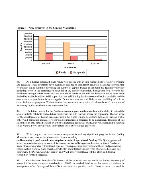 Final Report - Asian Development Bank