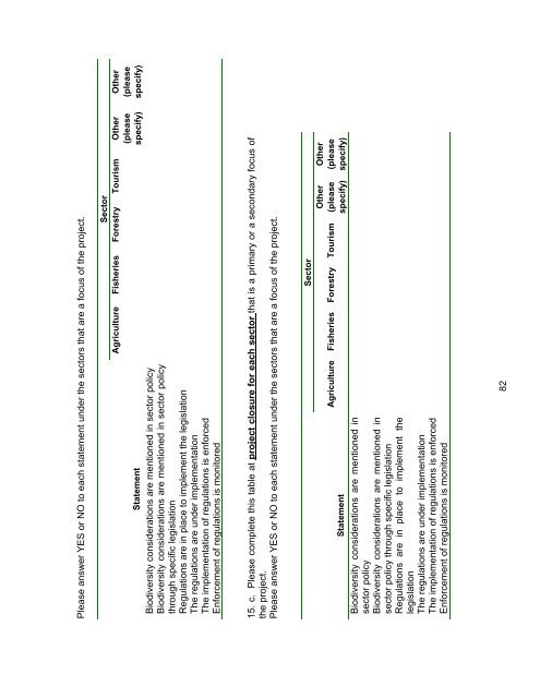 Final Report - Asian Development Bank