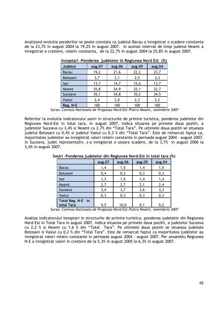 Planul Regional de Actiune pentru Turism Nord-Est 2008-2013