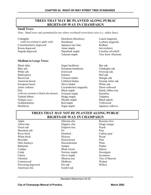 Chapter 24 Right-of-way Street Tree Standards - City of Champaign