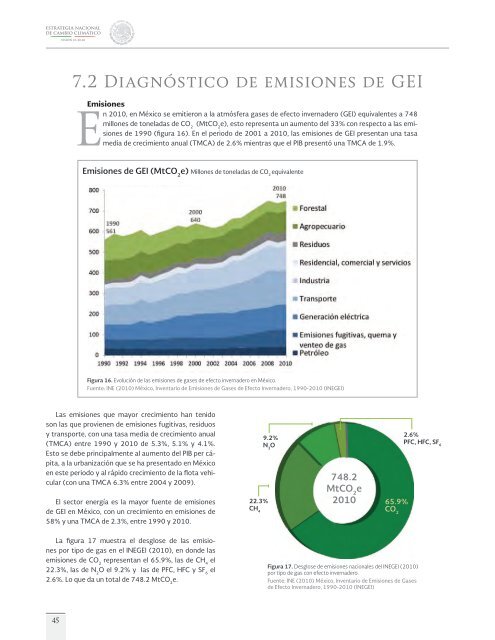 Estrategia Nacional de Cambio ClimÃ¡tico