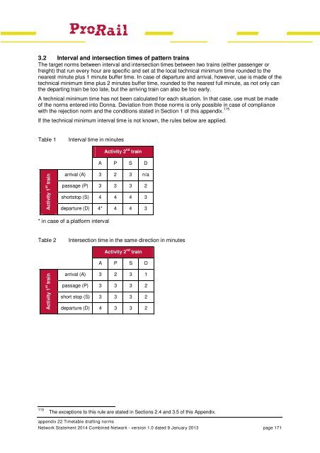 Network Statement 2014 - ProRail