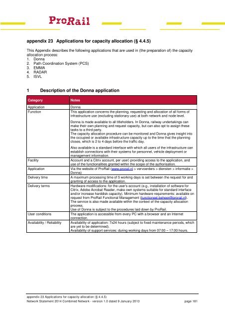 Network Statement 2014 - ProRail