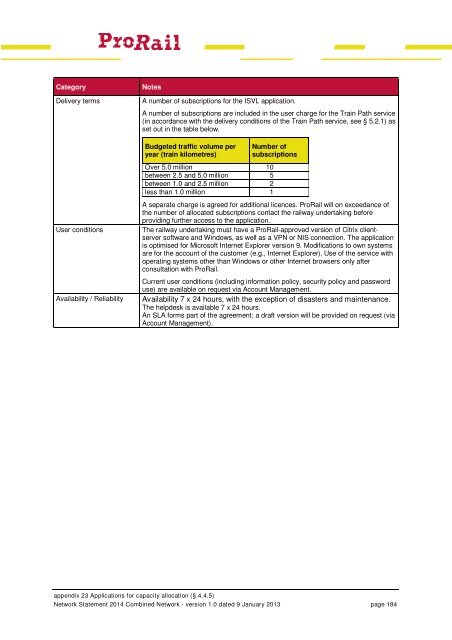 Network Statement 2014 - ProRail