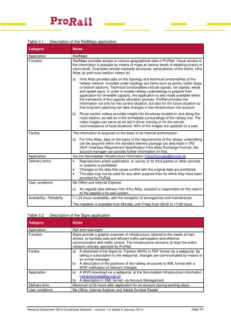 Network Statement 2014 - ProRail