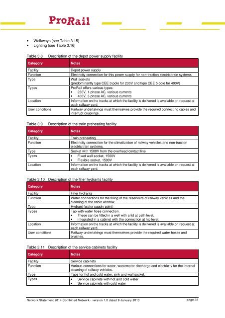 Network Statement 2014 - ProRail