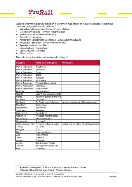 Network Statement 2014 - ProRail