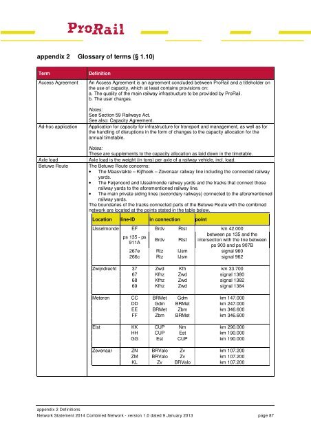 Network Statement 2014 - ProRail