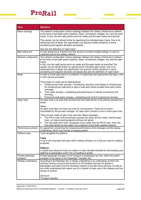 Network Statement 2014 - ProRail