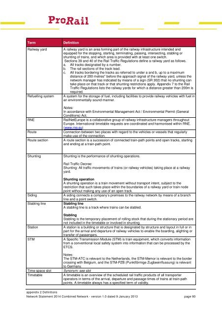 Network Statement 2014 - ProRail