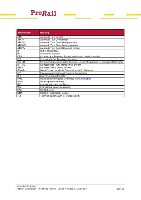 Network Statement 2014 - ProRail