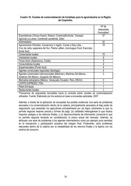 Cadena de Hortalizas para la ExportaciÃ³n - Fia