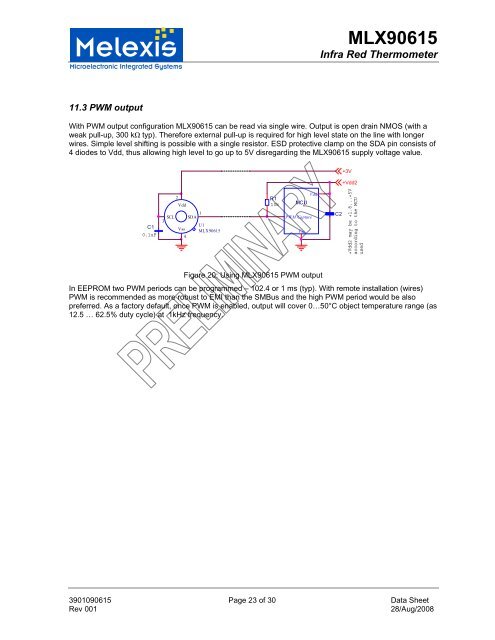 MLX90615