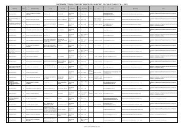 padrón de consultores externos del municipio de cuautitlan izcalli ...