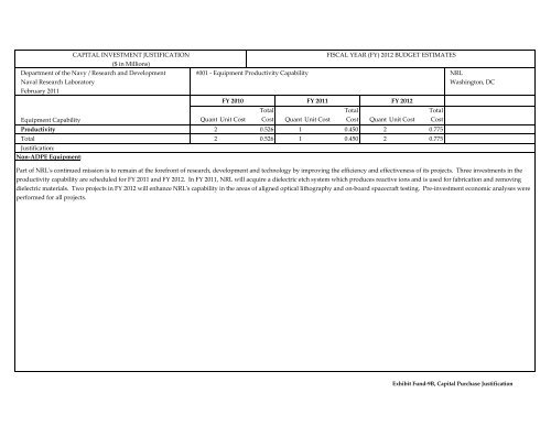 Navy Working Capital Fund - DON FM&C Website