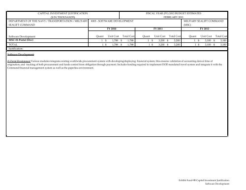 Navy Working Capital Fund - DON FM&C Website