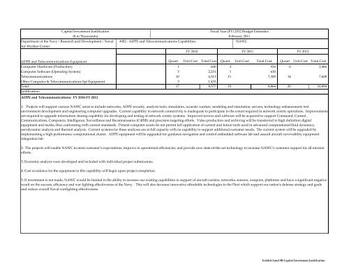 Navy Working Capital Fund - DON FM&C Website