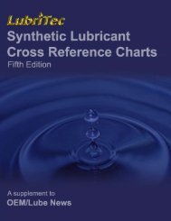 Synthetic Lubricant Cross Reference Chart Series ... - LubritecInc.com