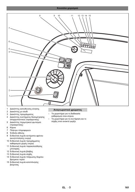 Register and win! B 140 R - Megaobrabiarki