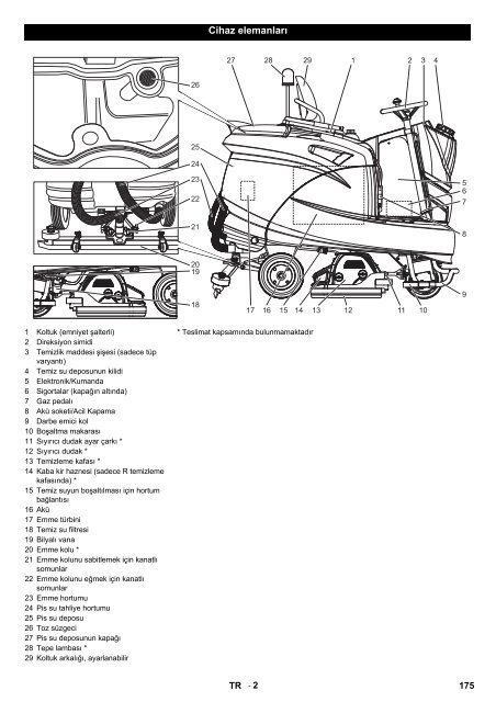 Register and win! B 140 R - Megaobrabiarki