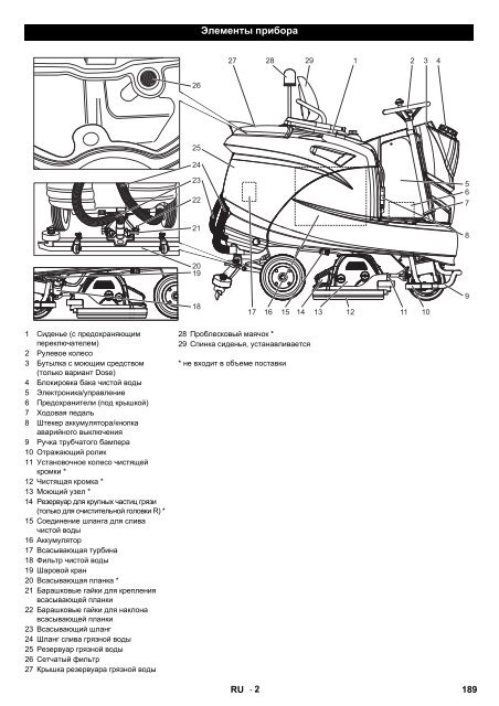 Register and win! B 140 R - Megaobrabiarki