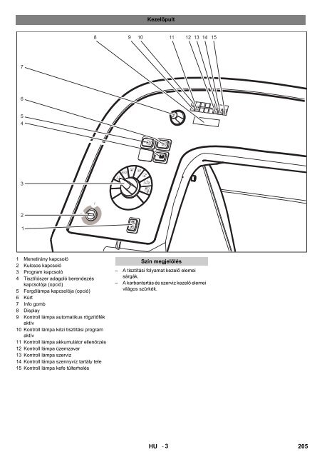 Register and win! B 140 R - Megaobrabiarki