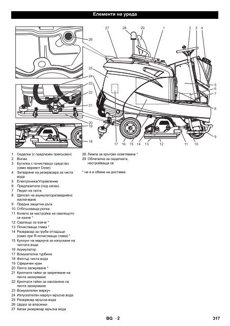 Register and win! B 140 R - Megaobrabiarki