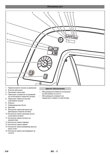 Register and win! B 140 R - Megaobrabiarki