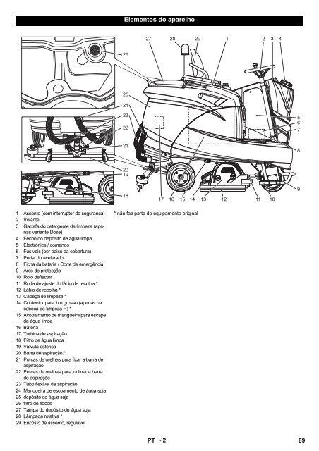 Register and win! B 140 R - Megaobrabiarki